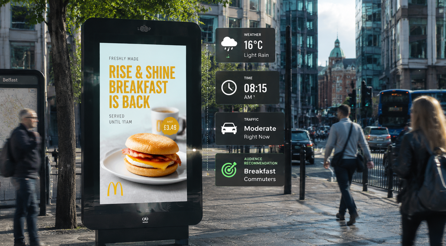Weather, Time and Traffic Data Improve DOOH Campaigns